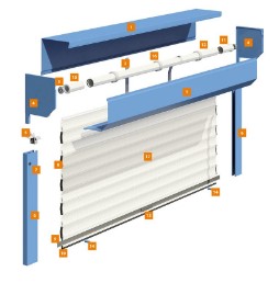 Рольставни на окна